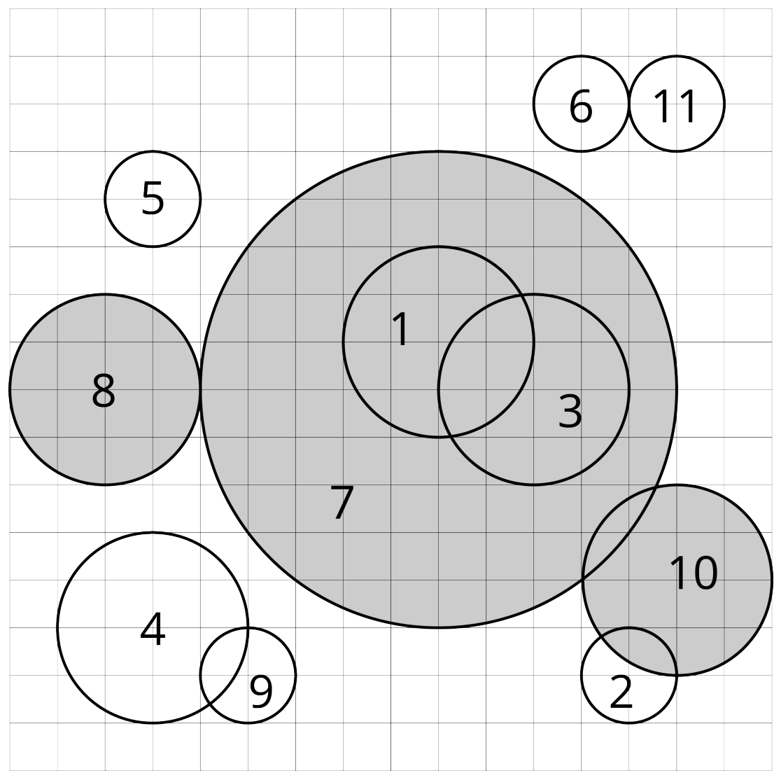 Drawing of the circles being removed step by step