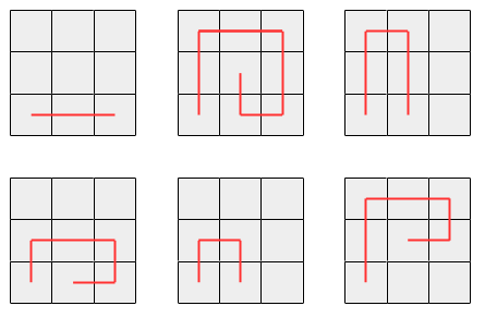 3x3 무대에서 가능한 6가지 경로
